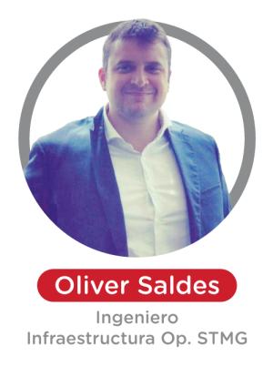 Oliver-Saldes